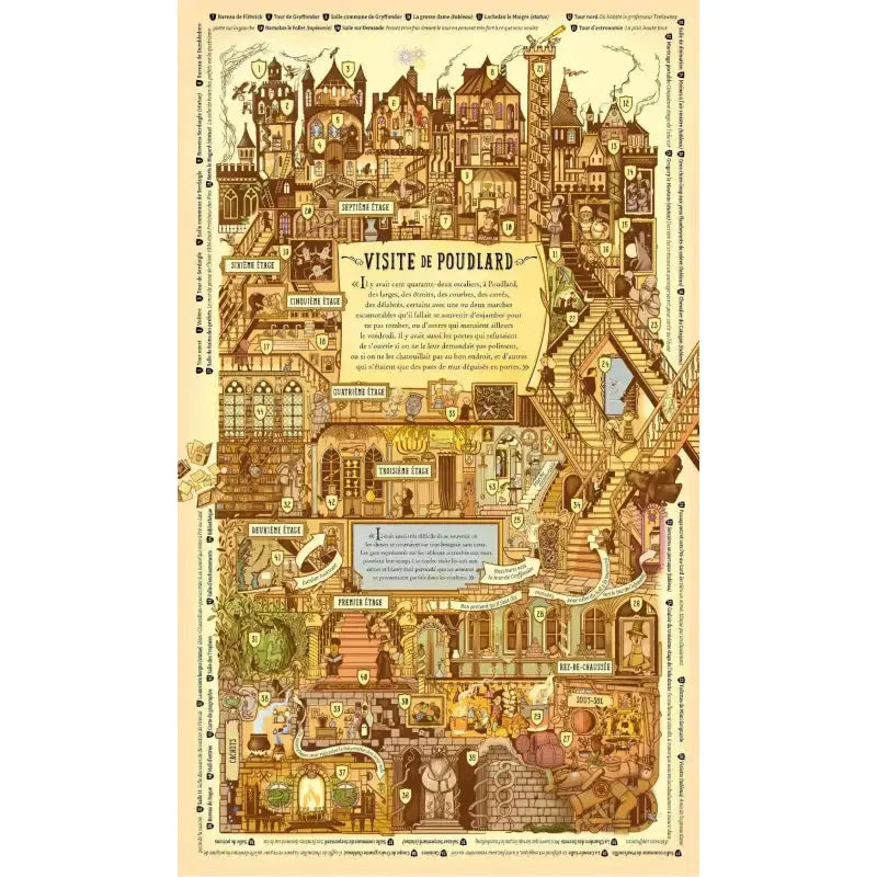 Harry Potter - Le Guide Ultime