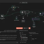 Création Chat bot IA : guide complet pour faire le bon choix